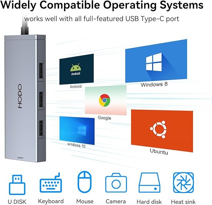 USB C Docking Station Dual HDMI Monitor 4K 60 Hz USB C to Dual HDMI Adapter with 2 hdmi Ports, USB-C Hub 2 Monitors with 3 USB Port PD Charging Compatible for Dell XPS HP Surface etc