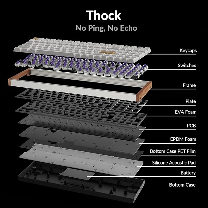 Keychron K4 HE – 96% Compact Hall Effect Wireless Mechanical Keyboard with Number Pad, Magnetic Switch, Rapid Trigger, Custom RGB, QMK/VIA, 2.4GHz/BT5.2/Wired, for Mac/Windows/Linux, Wood Frame, White