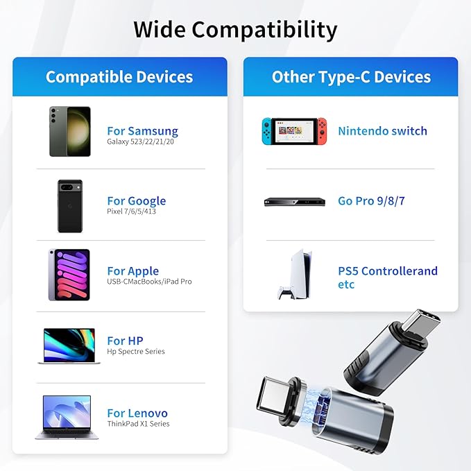 240W USB C Magnetic Adapter, (2 Pack 2 Plugs) Magnetic USB C Adapter Right Angle 24Pin, USB4 40Gbps 8K 60Hz for Thunderbolt 3/4, MacBook Pro/Air,Steam Deck, PS5