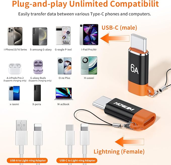Light-ning to USB C Adapter 2 Pack,Light-ning Female to USB C Male Adapter,PD/QC Fast Charging 480Mbps Data Transfer for M-acBook Phone 17/16/15 Serie Pad G-alaxy P-ixel,Not for Headphones/OTG Black