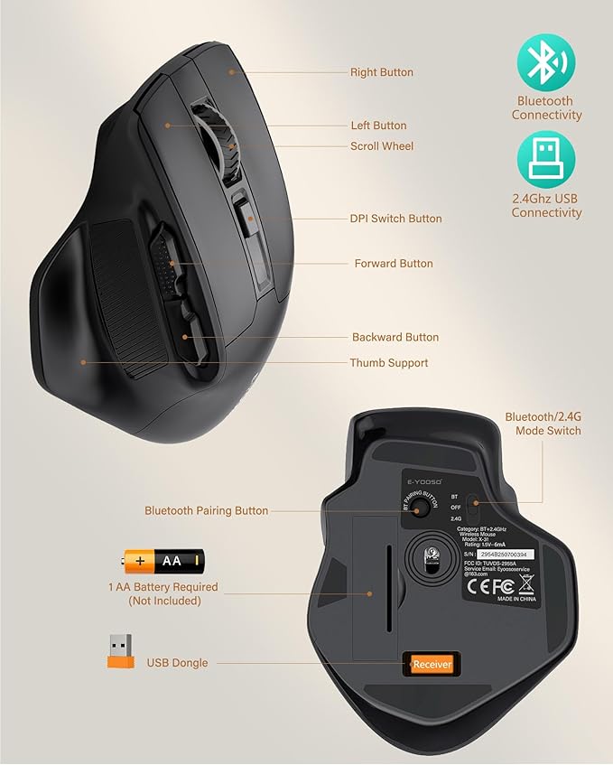 XUANGUI Wireless Ergonomic Mouse Comfortable Bluetooth Cordless Mice, Max 4800 DPI Ergo Witeless Optical Mose with Side Buttons and USB Dongle, Blue Tooth / 2.4G for Computer Laptop Macbook Chromebook