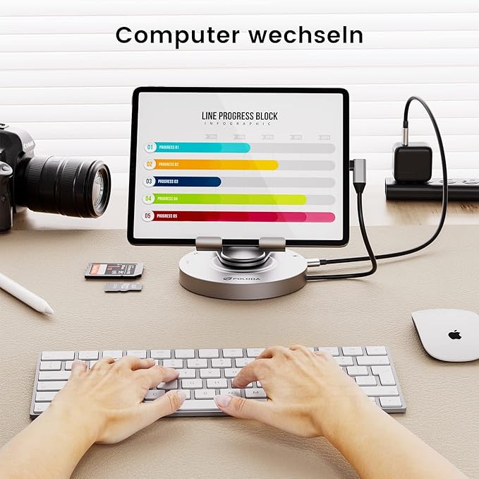 USB C Hub for Ipad Pro Docking Station, FOLODA 8-in-1 Rotatable Folding Type-C Tablet Stand with 4k HDMI, USB C 3.0 Data Port, 2*USB A 3.0, 100W PD Charging, 3.5mm Aux for Ipad Pro/Phone 15/Galaxy Tab