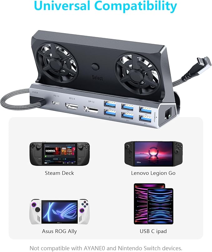 Dual Cooling Fans Multi Monitor 14 in 1 Steam Deck Docking Station with 4K@60 Hz,DP1.2,VGA 1080P 6 USB A,1000Mbps,Type C 100W PD, 40Gbps Adapter for Steam Deck/Rog Ally/Switch/Legion Go