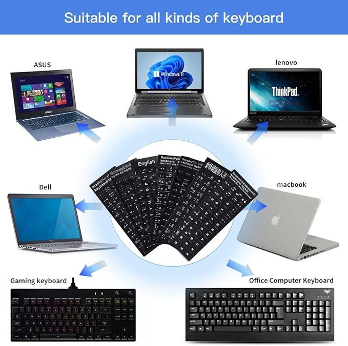 English Keyboard Stickers Full Size Universal PC Computer Laptop Desktop Keyboard Replacement English Keyboard Stickers, QWERTY Alphabet KeyboardStickers -1PCS