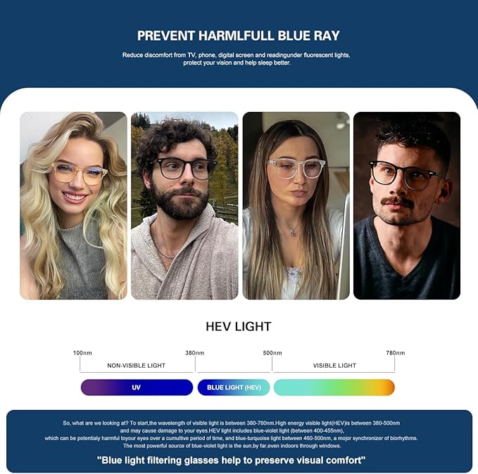 Blue Light Blocking Glasses for Women Men,Fashion Square Blue Blockers Glasses,Computer/TV/Phones/Gaming Glasses