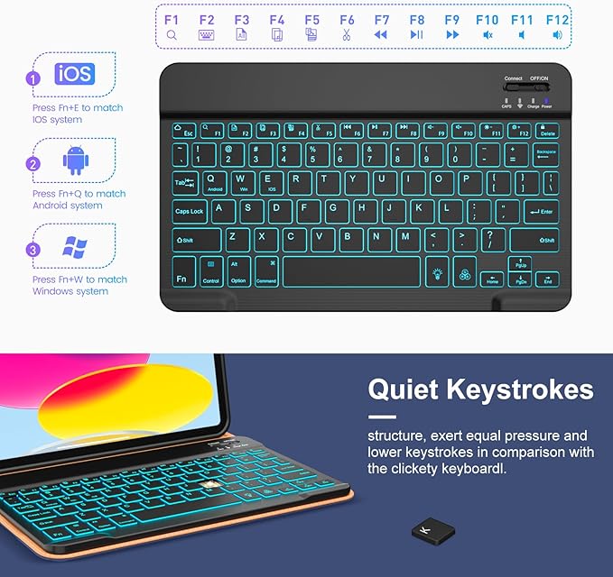 VIKESI Keyboard Case for iPad (A16,2025) 11th Generation/iPad 10th Generation Case (10.9" 2022),Premium Leather Smart Cover,Built-in Breathing Light,Function Row,Pencil Holder,Card Slots - Navy Blue