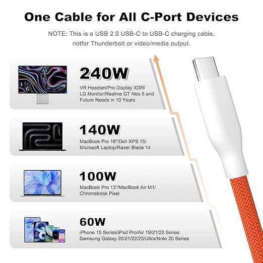 USB 4 Cable 16.5FT /5M, 20Gbps Data Transfer & 240W PD 3.1 Charging, Supports 5K/4K@60Hz Video, Compatible with Thunderbolt 4/3, MacBook, SSD, Docking Station, VR Headset, XPS, Surface Pro,orange