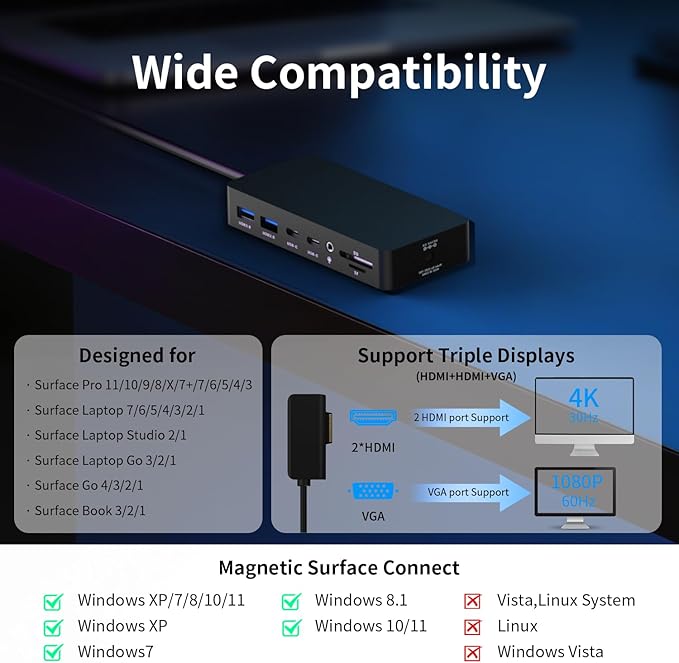 Surface Docking Stations - 2025 Surface Dock for Surface Pro 11/10/9/8/X/7/6/5/4/3, Surface Laptop 7/6/5/4/3/2/1, Surface Book/Go Triple Displays(Dual HDMI+VGA) 12 in 1 Surface Pro Docking Station