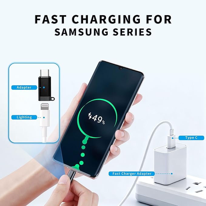 4 Pack Lightning to USB C Adapter, Apple Lightning Female to Type C Male Charging Converter, QC Charge Compatible with iPhone iPad Android -ONLY Charging & Data Transfer from Cellphone to Computer