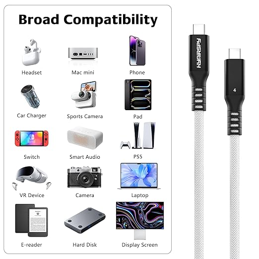 40Gbps Thunderbolt 4 Cable 10ft USB C to USB C Cable, 240W(5A) Charging Cord, Braided Type C Cable Compatible for Dual 8K/4K Display, USB4, SSD, eGPU, Mac Studio/mini, iPhone,White