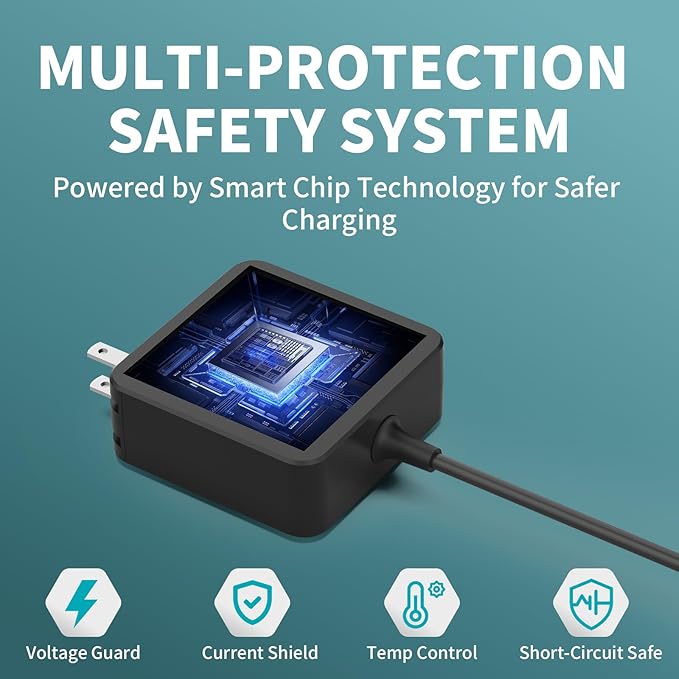 65W USB C Laptop Charger for Home, Office & Travel, Type C Adapter Compatible with MacBook Air/Pro, Dell XPS/Latitude, Lenovo ThinkPad, HP Spectre/Envy, Huawei MateBook and More