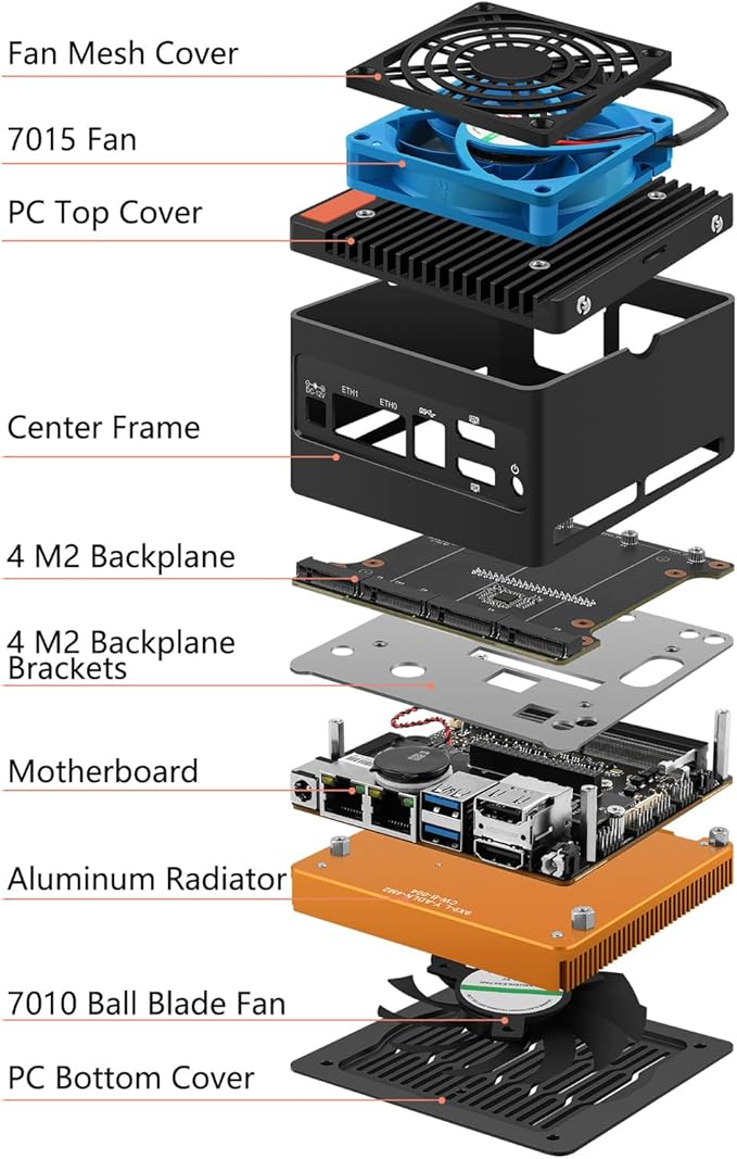 StoneStorm 4-Bay NAS Mini PC Dual 2.5GbE i226-v LAN Ports, N355 with DDR5 MAX 48GB, 4 M.2 NVMe 2280, Dual 4K Display, 2 USB3.2 10Gbps for Micro Firewall Router/Pocket Computer (Barebone)