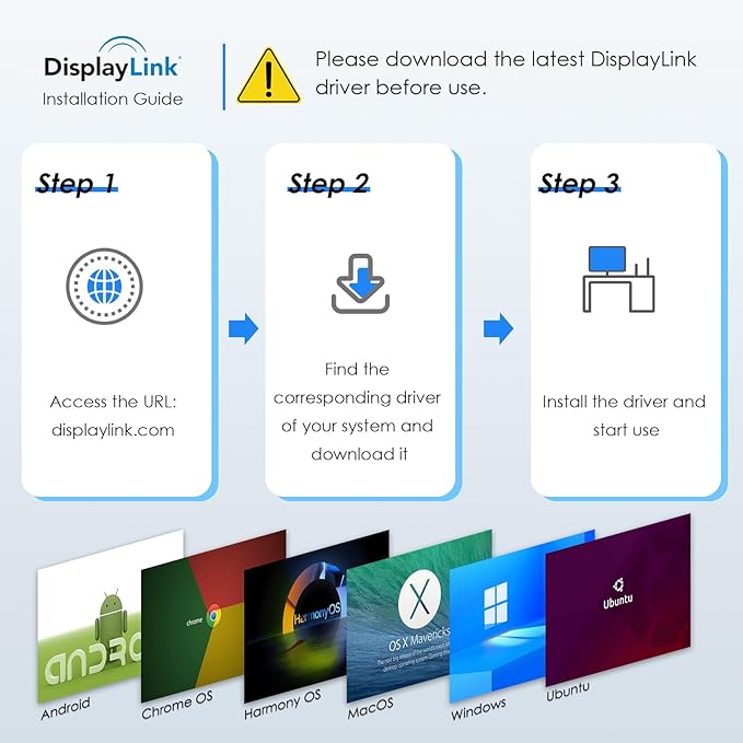 WAVLINK USB C or USB 3.0 to Dual HDMI/DisplayPort Adapter, Displaylink Monitor Splitter Extended Display for Dual Monitor 4K@60Hz, HDMI/DP Splitter Compatible with Mac M1-M5/Neo,Window Laptop-Silver