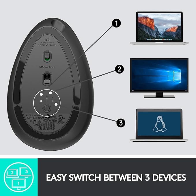 Logitech Mouse MX Vertical, 910-005448 (Renewed)