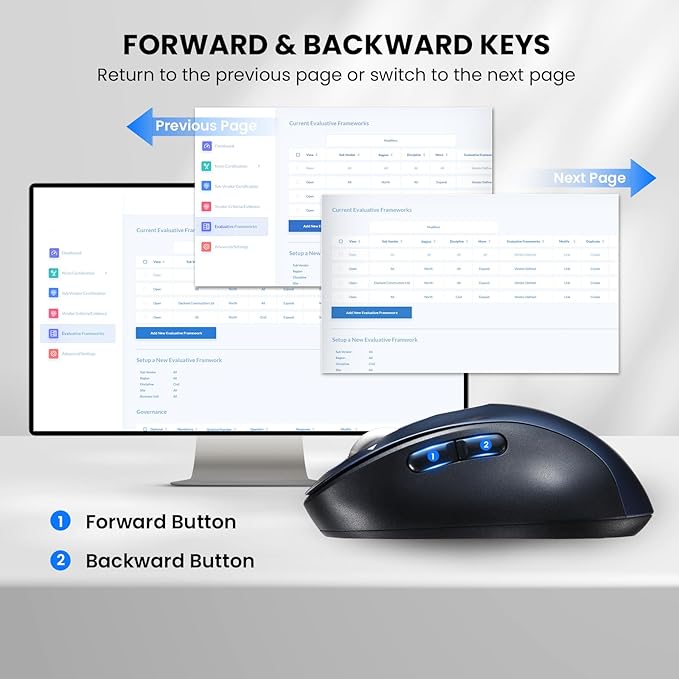 Bluetooth Wireless Mouse for Laptop,USB+BT×2,USB-C Charging,Quiet Multi Device Mouse,Metal 4-Way Super Scrolling,± 3200 DPI,10 Button,Plug&Play,Ergo Computer Cordless Mice,for iPad/Tablet/Mac/PC/Phone