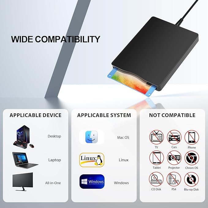External Floppy Disk Drive with Carrying Case β 3.5 inch Floppy Disk Reader USB 3.0/Type-C Compatible, Portable and Lightweight for PC, Laptop, and Retro Gaming Windows 11/10/8/7/2000/XP