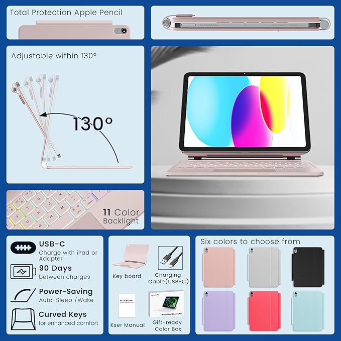 for iPad 11th(A16, 2025)/10th Generation Case with Keyboard, Magic Keyboard 2022, Springy Backlit Keys, Stain-Resistant Surface, Multi-Touch Trackpad,Pink