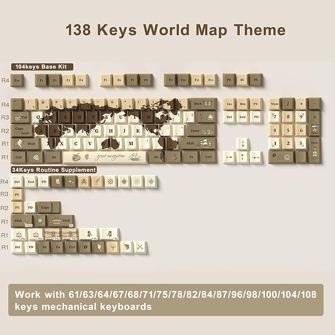 World Map PBT Keycaps Set, 138 Keys Cherry Profile Dye-Sublimation Keycaps for Mechanical Keyboards, Cherry MX Stem Compatible, Thick Durable Keycaps with Ergonomic Design