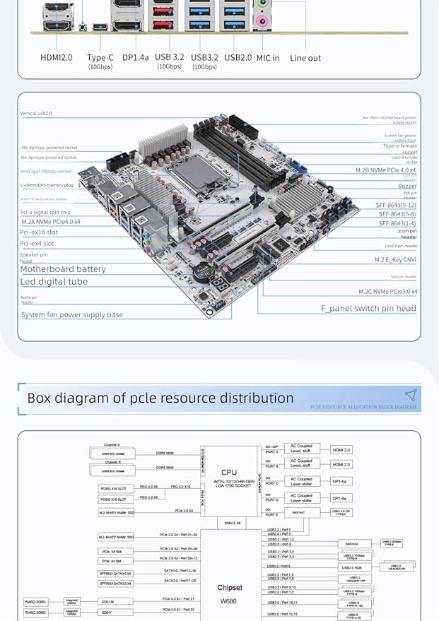 W680 12 Bay NAS ATX10Gbps Server NAS Motherboard Workstation/Server Grad Four ddr5 Two hdmi Two dp, 2x2.5G 3xnvme Support vPro Remote Management Function 3xSFF8643 (10G W680 NAS 3xSFF-8643)