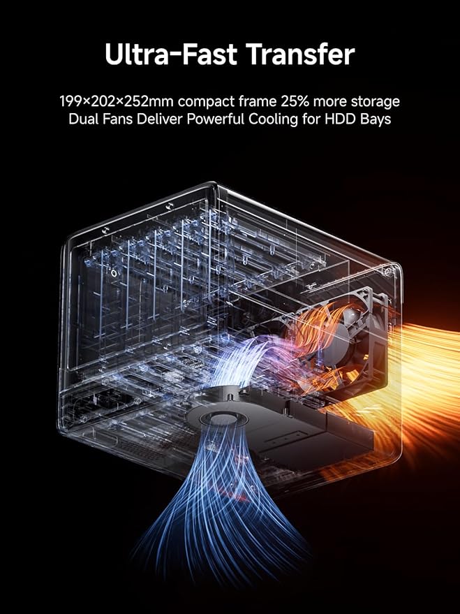 MINISFORUM Desktop NAS N5 Pro 5 Bay, AMD Ryzen AI 9 HX PRO 370(12C/24T),96GB ECC DDR5,128GB SSD,1*10Gbe,1*5Gbe,2*USB4(8K),8K HDMI,1xM.2 Slot & 2xU.2/M.2 Slots up to 188TB, Network Attached Storage