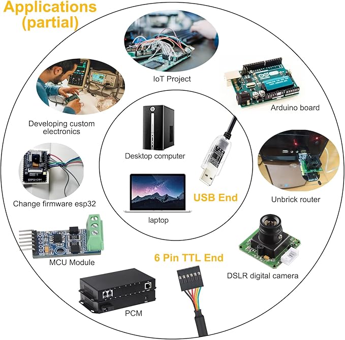 DTECH USB to TTL Adapter FTDI Chip 3.3V 6 Pin USB to UART Debug Cable FT232RNL IC Serial Converter 3ft LED Indicators Output 3.3 Volt for Windows 11 10 8 7 XP MAC Linux Easy Debugging and Programming