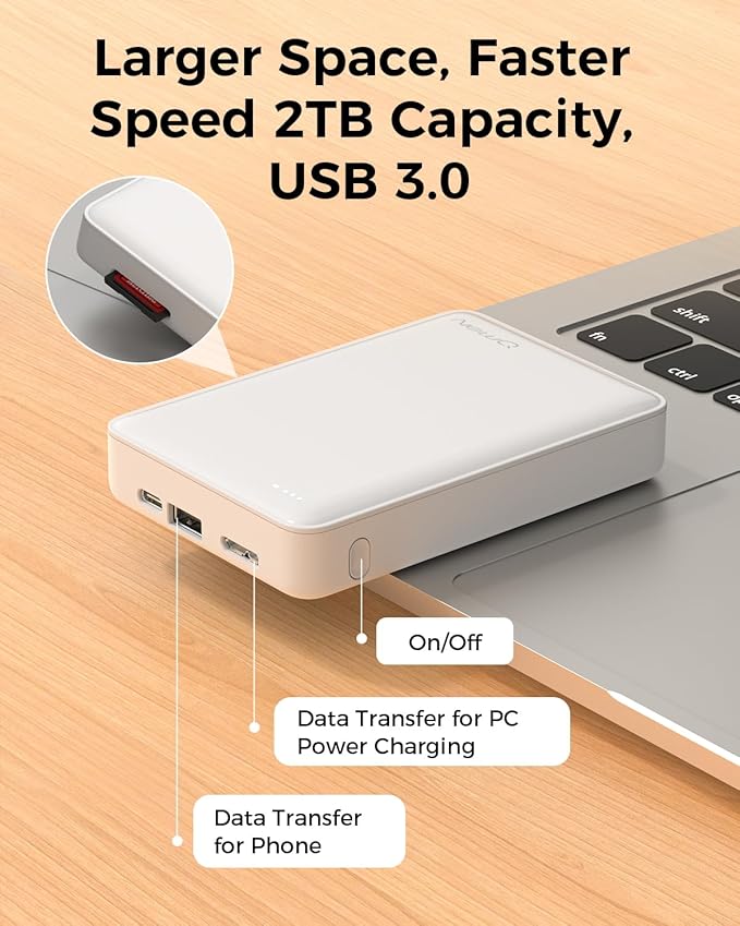 NEWQ Hard Drive for Phone & Computer: USB Flash Storage Device Photo Memory Stick for iPhone, iPad, MacBook Compatible with Apple iOS & Android Cellphone Backup Pictures, Videos, Etc (2, TB)