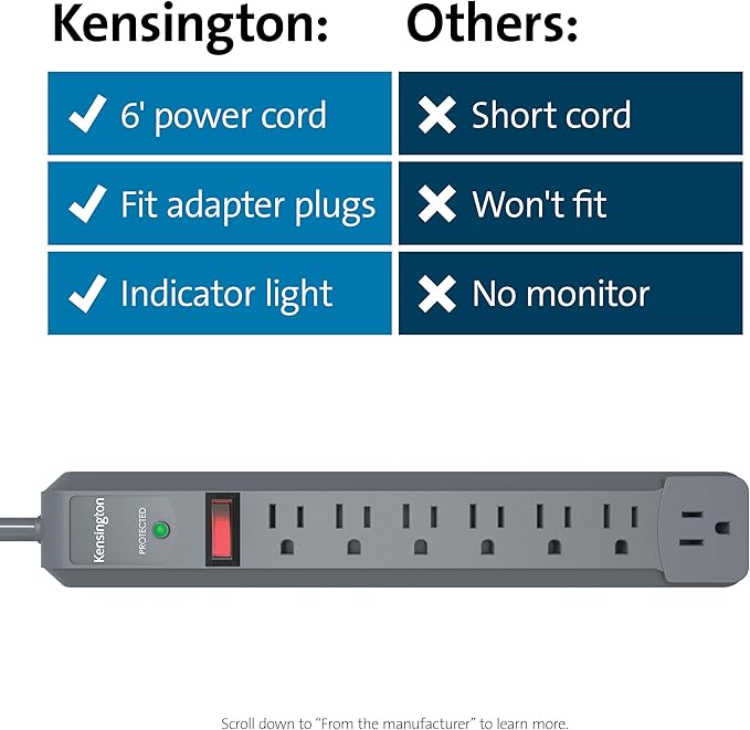 Kensington Guardian 7-Outlet, 6-Foot Cord, & 540 Joules Premium Surge Protector (K38217NA)