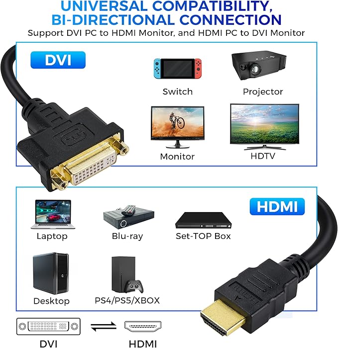 HDMI Male to DVI Female Adapter (2 Pack),Bi-Directional DVI Female to HDMI Male Connector, Support 1080P Full HD Compatible for Roku, Xbox One, PS5,PS4,Blue-ray DVD, A/V Receivers-0.6ft