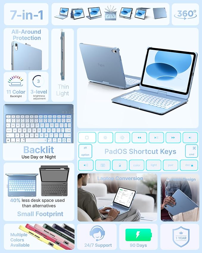 typecase Flexbook Keyboard Case for iPad 11th (A16, 2025) and iPad 10th Gen (10.9", 2022) – No Trackpad, 11-Color Backlight, 360° Rotatable, 7 Use Modes, Thin & Lightweight – Sky Blue