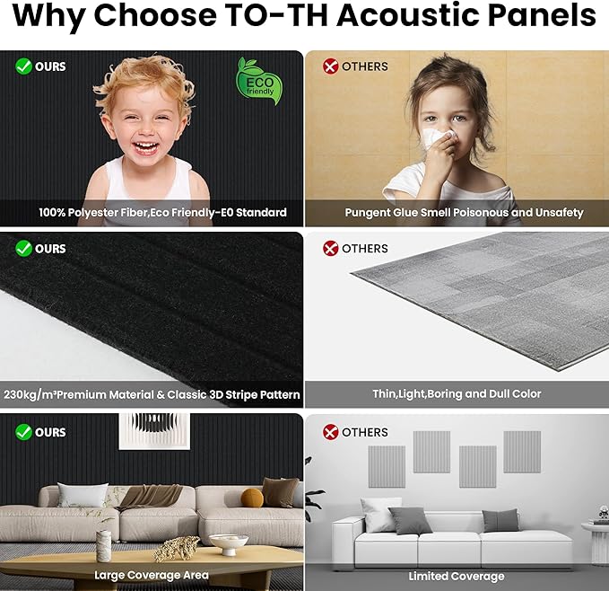 10 Pack Large Acoustic Panels,47.2 x 23.6 x 0.35 Inch Sound Proof Foam Panels for Walls,Premium Noise Dampening Panels,Sound Panels for Media Room, Office and Studio,Black