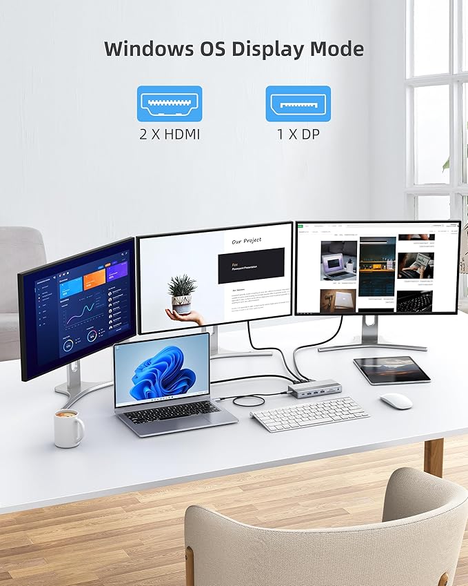 Laptop USB c Docking Station 4 Monitors,lsikmc 13-in-1 usbc Hub with Dual HDMI 4k,DP 4k, VGA, 100W PD, Gigabit Ethernet,3*USB 3.0/USB-c,SD/TF Card Reader,3.5Audio, Computer Dock for Dell/HP/Lenovo