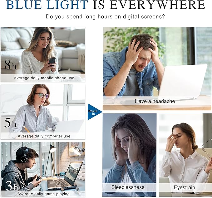 Blue Light Glasses For Woman Men - Anti Eyestrain Computer Gaming Eyeglasses Blue Light Blocking Glasses