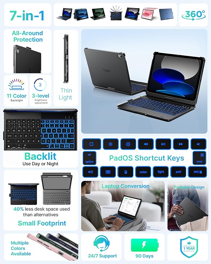 typecase Flexbook Keyboard Case for iPad 11th (A16, 2025) and iPad 10th Gen (10.9", 2022) – No Trackpad, 11-Color Backlight, 360° Rotatable, 7 Use Modes, Thin & Lightweight – Black