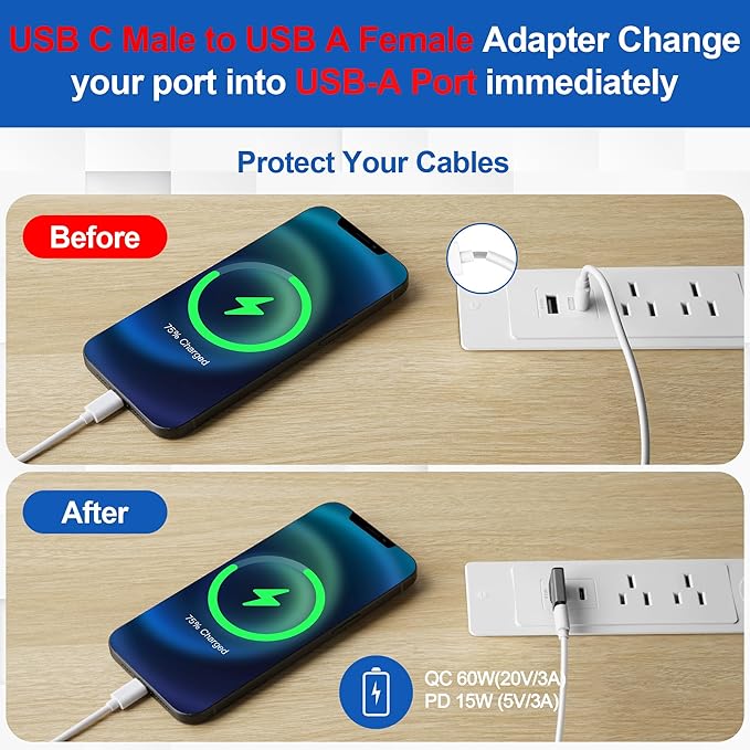 90 Degree USB to USB C Adapter 10Gbps, 2-Pack Right Angle Type-C (Female) to USB-A (Male) Converter Extender Support Charge & Data Transfer Compatible with Computers, Tablet, Laptop