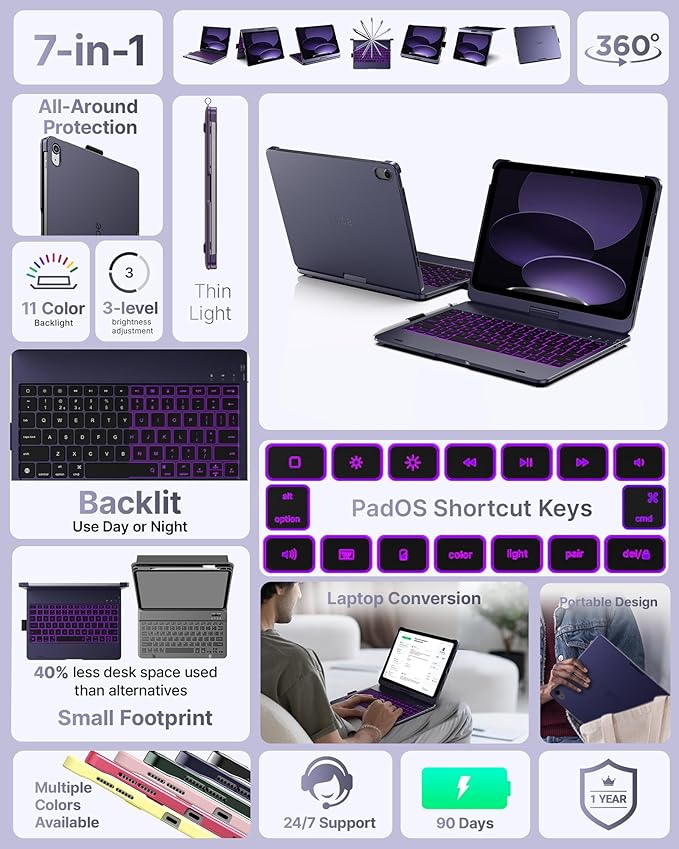 typecase Flexbook Keyboard Case for iPad 11th (A16, 2025) and iPad 10th Gen (10.9", 2022) – No Trackpad, 11-Color Backlight, 360° Rotatable, 7 Use Modes, Thin & Lightweight – Midnight Amethyst