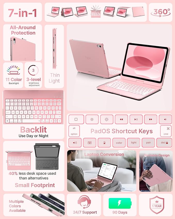 typecase Flexbook Keyboard Case for iPad 11th (A16, 2025) and iPad 10th Gen (10.9", 2022) – No Trackpad, 11-Color Backlight, 360° Rotatable, 7 Use Modes, Thin & Lightweight – Light Pink
