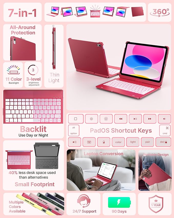 typecase Flexbook Keyboard Case for iPad 11th (A16, 2025) and iPad 10th Gen (10.9", 2022) – No Trackpad, 11-Color Backlight, 360° Rotatable, 7 Use Modes, Thin & Lightweight – Pink