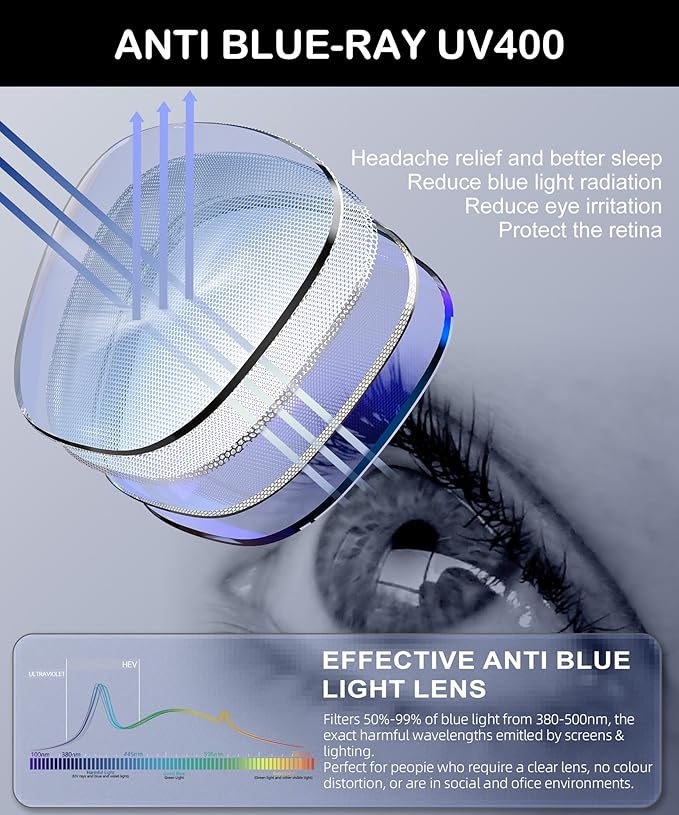 ANYLUV Blue Light Glasses for Men, Lightweight Computer Gaming Glasses, Stylish Anti Eyestrain Blue Light Blocking Men