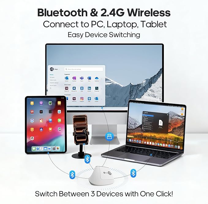 Ergonomic Vertical Mouse,Wireless Bluetooth 5.0 and 2.4G Mouse,Silent Click,60% Reduced Wrist Pressure,3 Adjustable DPI for PC,Mac,Laptop,Computer,Home,Office Use (White)