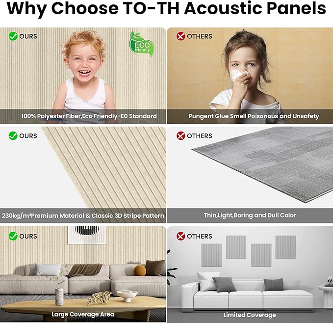 10 Pack Large Acoustic Panels, 47.2 x 23.6 x 0.35 Inch Sound Proof Foam Panels for Walls,Premium Noise Dampening Panels,Sound Panels for Media Room, Office and Studio,Camel