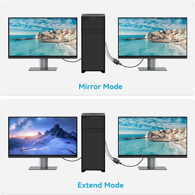 VENTION VGA to HDMI 5 Pack-1080P Video Dongle Adaptador VGA Converter with Audio Cable (0.5FT), Male to Female for PC,Monitor HDTV (Note: VGA to HDMI Only, Not Bi-Directional)
