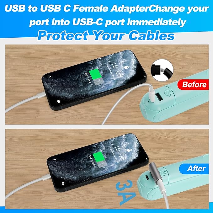 90 Degree USB to USB C Adapter 2 Pack,Middle Left and Right Angle USB C Female to A Male Charger Connector Converter USB L Shape Extender, Support Charge & Data Sync for PC, Laptop, Mouse, Keyboard