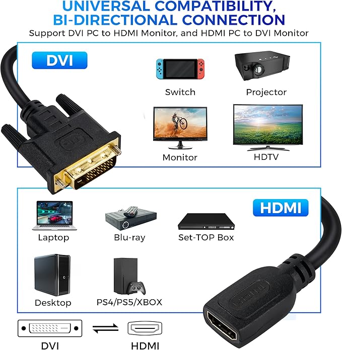 HDMI Female to DVI Male Adapter (2 Pack),Bi-Directional DVI Male to HDMI Female Connector, Support 1080P Full HD Compatible for Roku, Xbox One, PS5,PS4, Blue-ray DVD, A/V Receivers-0.6ft