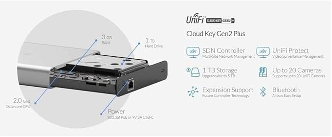 Ubiquiti UniFi Cloud Key Gen2 Plus (UCK-G2-PLUS) (2-Pack) – Dual-Band Network Controller & NVR, 1TB HDD, Remote UniFi Management, Compact PoE Device (Renewed)