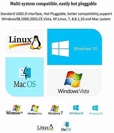 16ft 5meters USB to RS422 RS485 Serial Port Converter Adapter Cable with FTDI Chip Support Windows 10, 8, 7, XP and Mac with ESD Protection