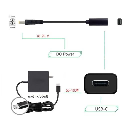 NFHK Type C USB-C Female Input to DC 5.5 * 2.5mm Power PD Charge Cable fit for Laptop 18-20V 20cm