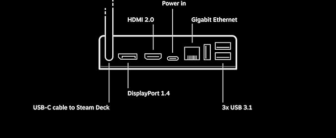 Valve Steam Deck Docking Station (Black) - International Version