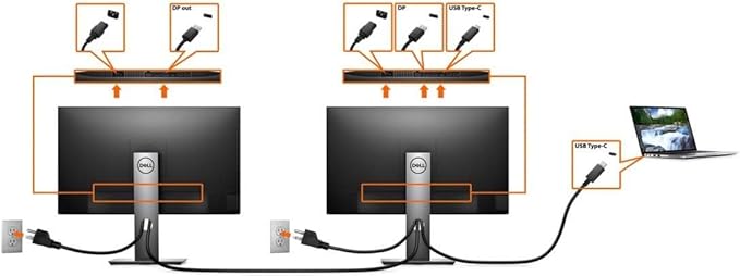 DELL WD19TB Thunderbolt Docking Station with 180W AC Power Adapter (130W Power Delivery) - (RENEWED)