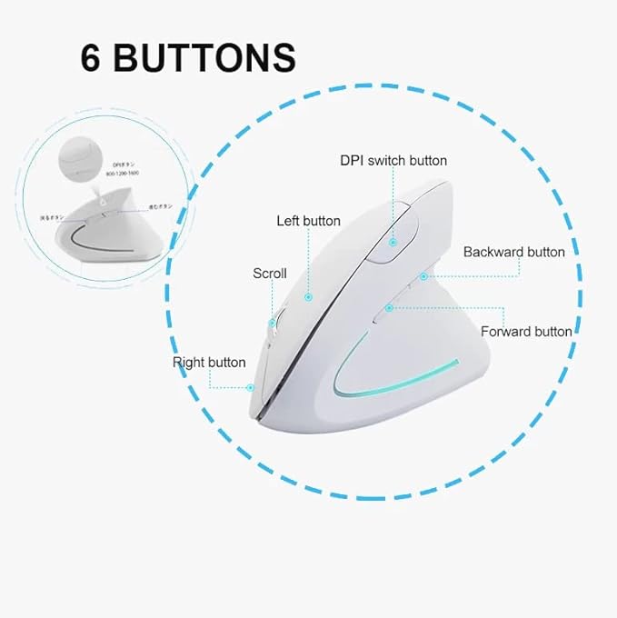 Vertical Mouse, 2.4G Wireless Ergonomic Optical Mouse 800/1200 /1600 DPI 6 Buttons Right Handed Gaming Mice for Laptop, Desktop, PC, MacBook (White)