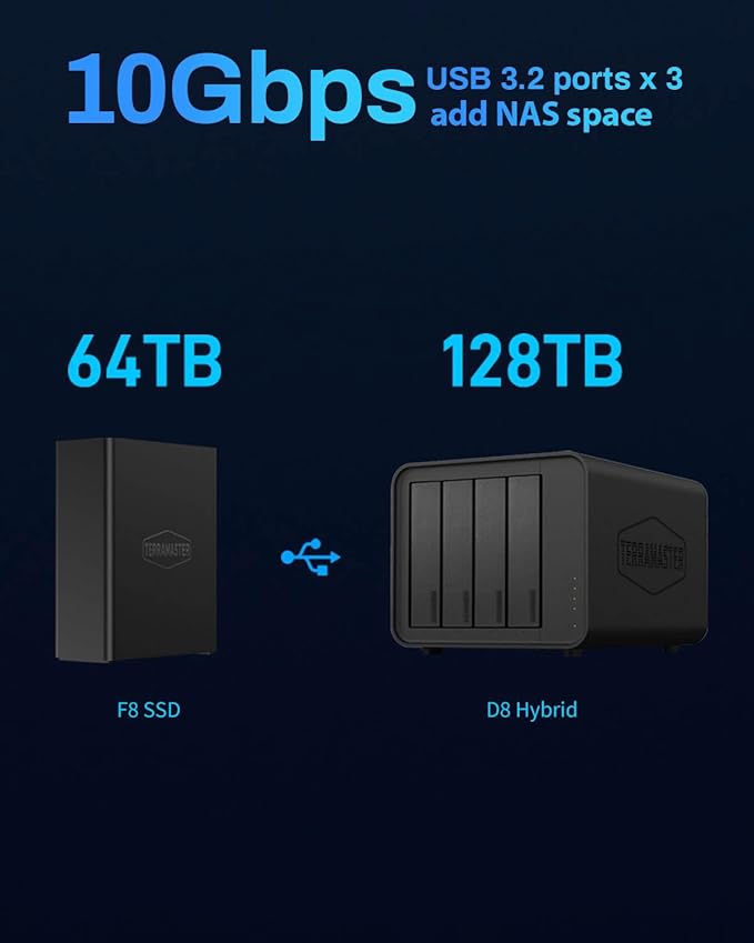 TERRAMASTER F8 SSD Plus NAS - 8Bay All SSD NAS Storage Core i3 8-Core 8-Thread CPU, 16GB DDR5 RAM, 10GbE Port, 8 Heat Sinks Included, Palm-Sized Network Attached Storage Peak Performance (Diskless)